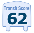 Transit Score of 515 THAYER AVENUE, SILVER SPRING, MD