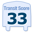 Transit Score of 5471 Bayview Heights Pl, San Diego, CA