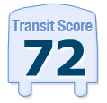 Transit Score of 617 HAMLIN STREET, NE, WASHINGTON, DC