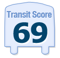 Transit Score of 620 SOUTH STATE STREET, SALT LAKE CITY, UT