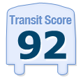 Transit Score of 700 MANIDA STREET, BRONX, NY