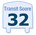 Transit Score of 714 S Columbia Dr, Decatur, GA