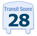 Transit Score of 728 Mangold Ln, Fort Collins, CO