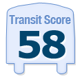 Transit Score of 800 N CAPITOL AVE, INDIANAPOLIS, IN