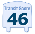 Walk Score of 17 Ruth Avenue Mount Pearl NL Canada