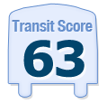 Transit Score of 833 W 84th St, Los Angeles, CA