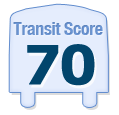 Transit Score of 834, 846, 852 ASYLUM AVE, 1 HUNTINGTON ST, HARTFORD, CT