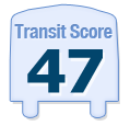Walk Score of 17 Ruth Avenue Mount Pearl NL Canada