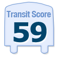 Transit Score of SCATTERED SITES, FORT WAYNE, IN