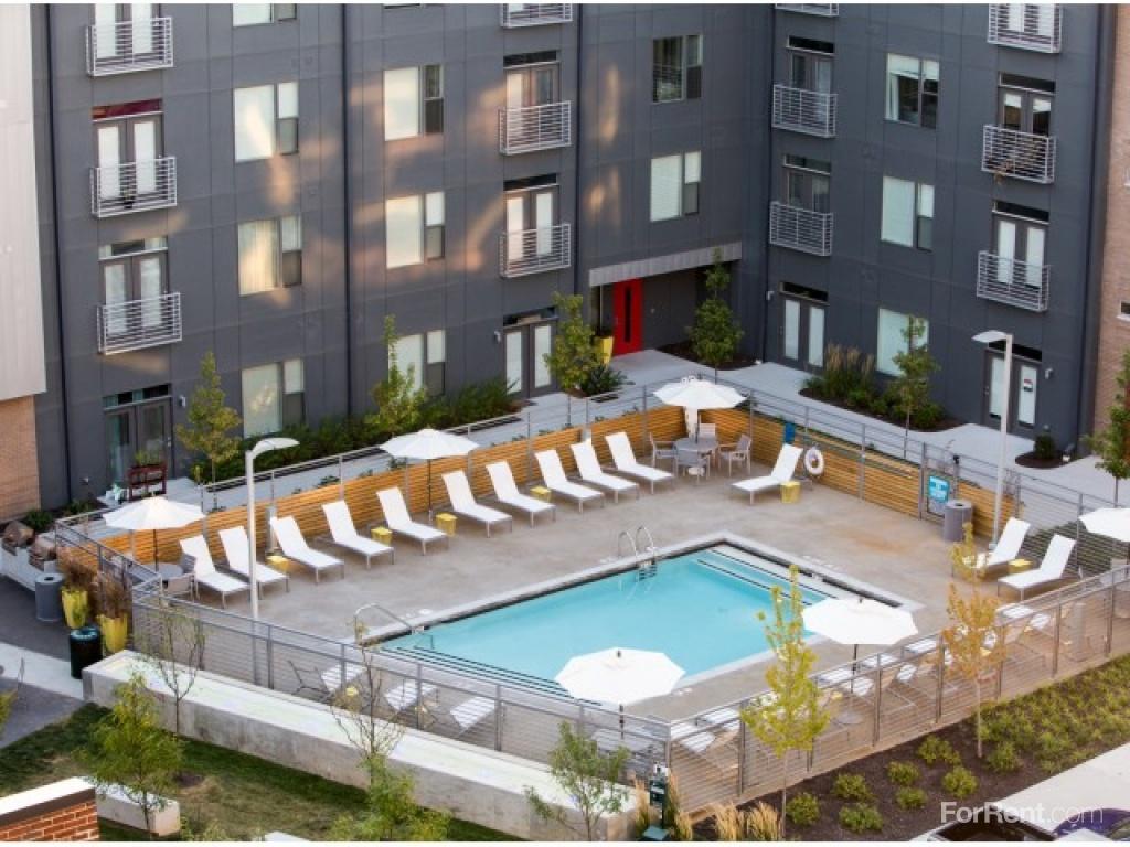 Circa Apartments, Indianapolis IN Walk Score