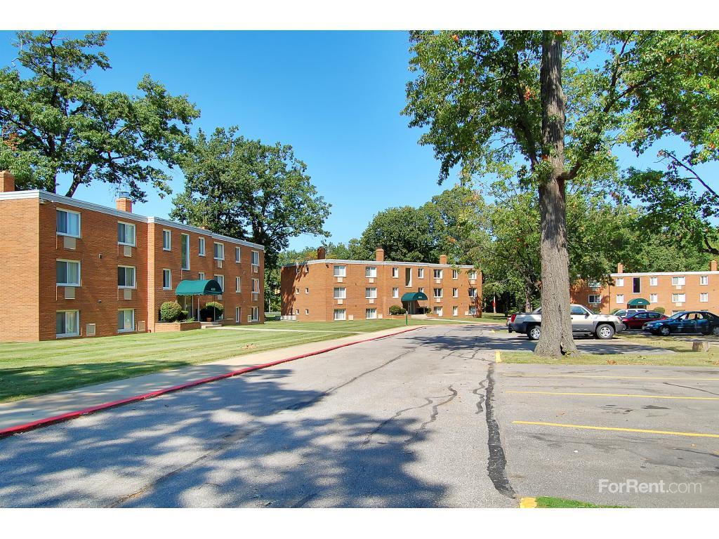 Brookside Oval Apartments, Cleveland OH Walk Score