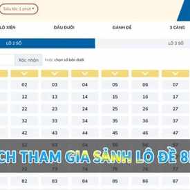 Photo of Lô Đề 8Live