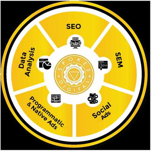 photo of Spokes Digital Inc. at 2613 Camino Ramon San Ramon CA 94583