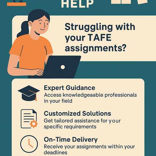 photo of Tafe Assignment Help at 483 George Street Sydney NSW Australia