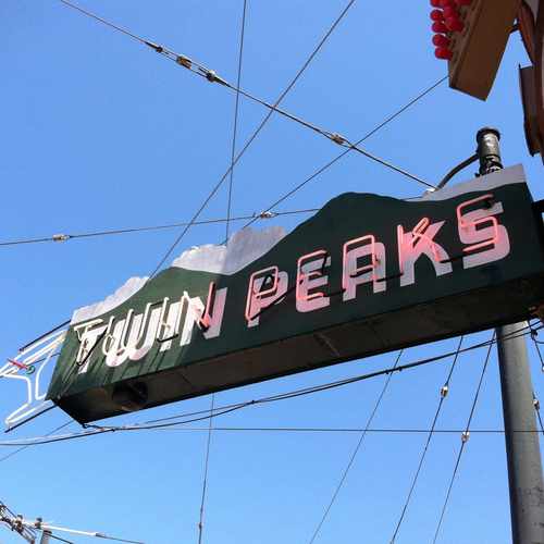 photo of Twin Peaks Tavern at 401 Castro Street San Francisco CA 94114