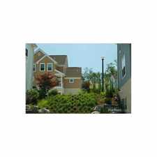 Rental info for Manor Heights