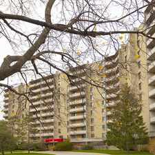 Rental info for Highland Village