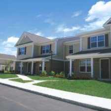 Rental info for Windsor Crescent