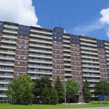 Rental info for 924 Wonderland Road