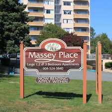 Rental info for Massey Place