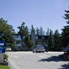 Rental info for Queen and St. David: 250 Queen Street E. , 0BR