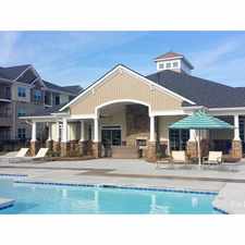Rental info for Arbors at Fort Mill