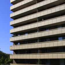 Rental info for 26 Lorne Avenue