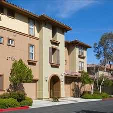 Rental info for The Oaks Apartments