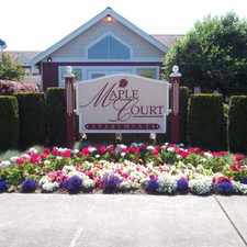 Rental info for CALL TODAY - DON'T WAIT! 2 BD 2 BTH WAITING FOR YOU!