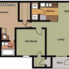 Rental info for $615 2 bedroom Apartment in Spartanburg County Spartanburg