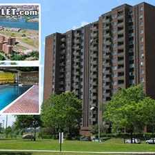 Rental info for $602 1 bedroom Apartment in Montreal Area Longueuil