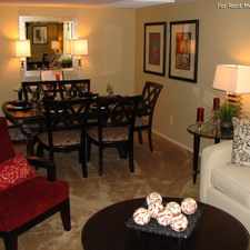 Rental info for Howard Hills Townhomes