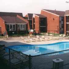 Rental info for The Brookeville