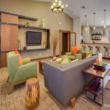 Rental info for 505 West