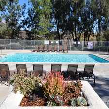 Rental info for Reidy Creek