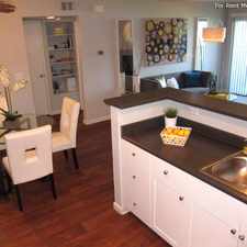 Rental info for The Edge