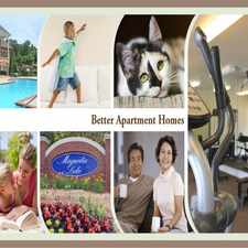 Rental info for Magnolia Lake