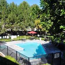 Rental info for Bonita Heights