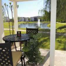 Rental info for Island Park