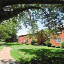 Rental info for Campus Manor Apartments