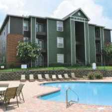 Rental info for Eagles Reserve