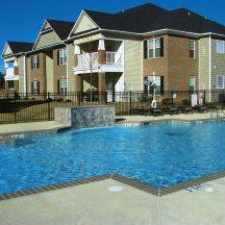 Rental info for Bristol Park