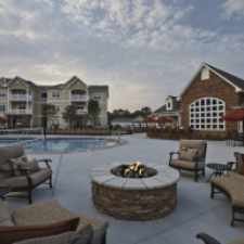 Rental info for Tyler's Ridge at Sandhills