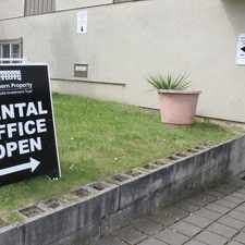 Rental info for Bowen Estates