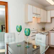 Rental info for Sunset Peak Apts.