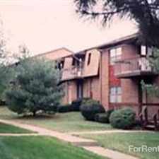 Rental info for Easton North Apts