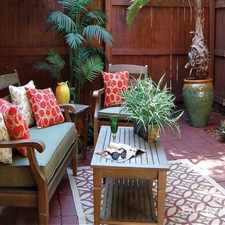 Rental info for Carlton Arms of St. Petersburg