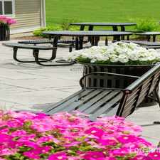 Rental info for The Fairways