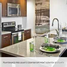 Rental info for Coppins Well