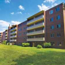 Rental info for 1150 2 bedroom Apartment in South West Ontario St Catharines